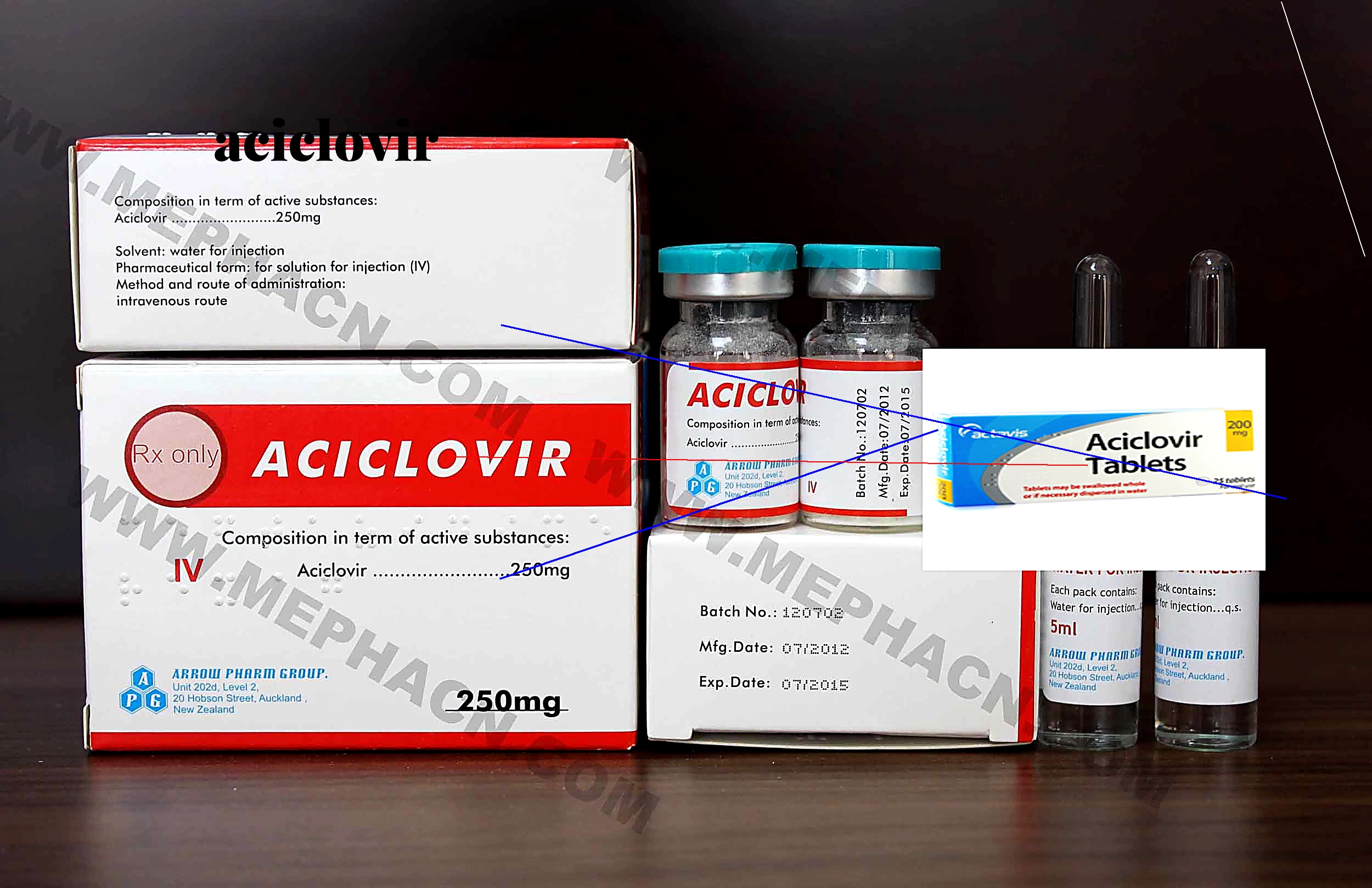 Prix aciclovir crème